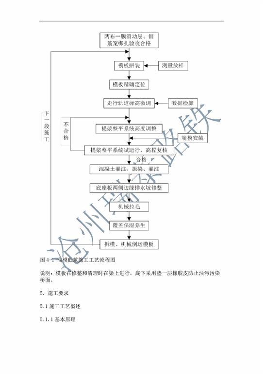 無砟軌道底座板，精調爪，螺桿調節器